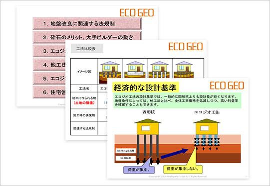 アプローチブック