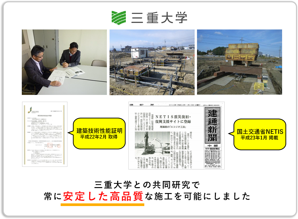 三重大学との共同研究で常に安定した高品質な施工を可能にしました